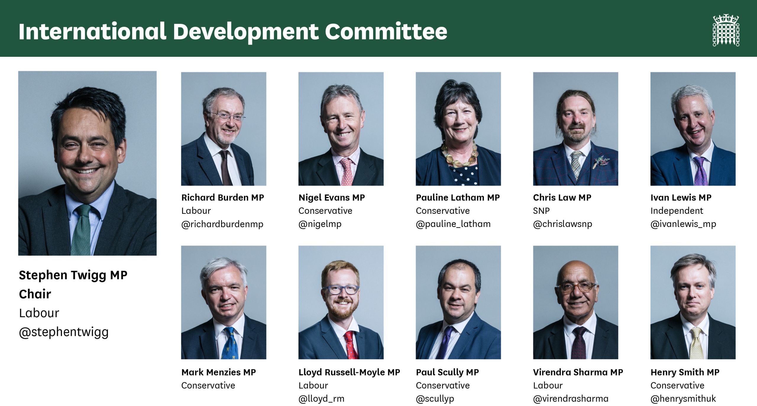 graphic including the photos of all MPs on the Committee
