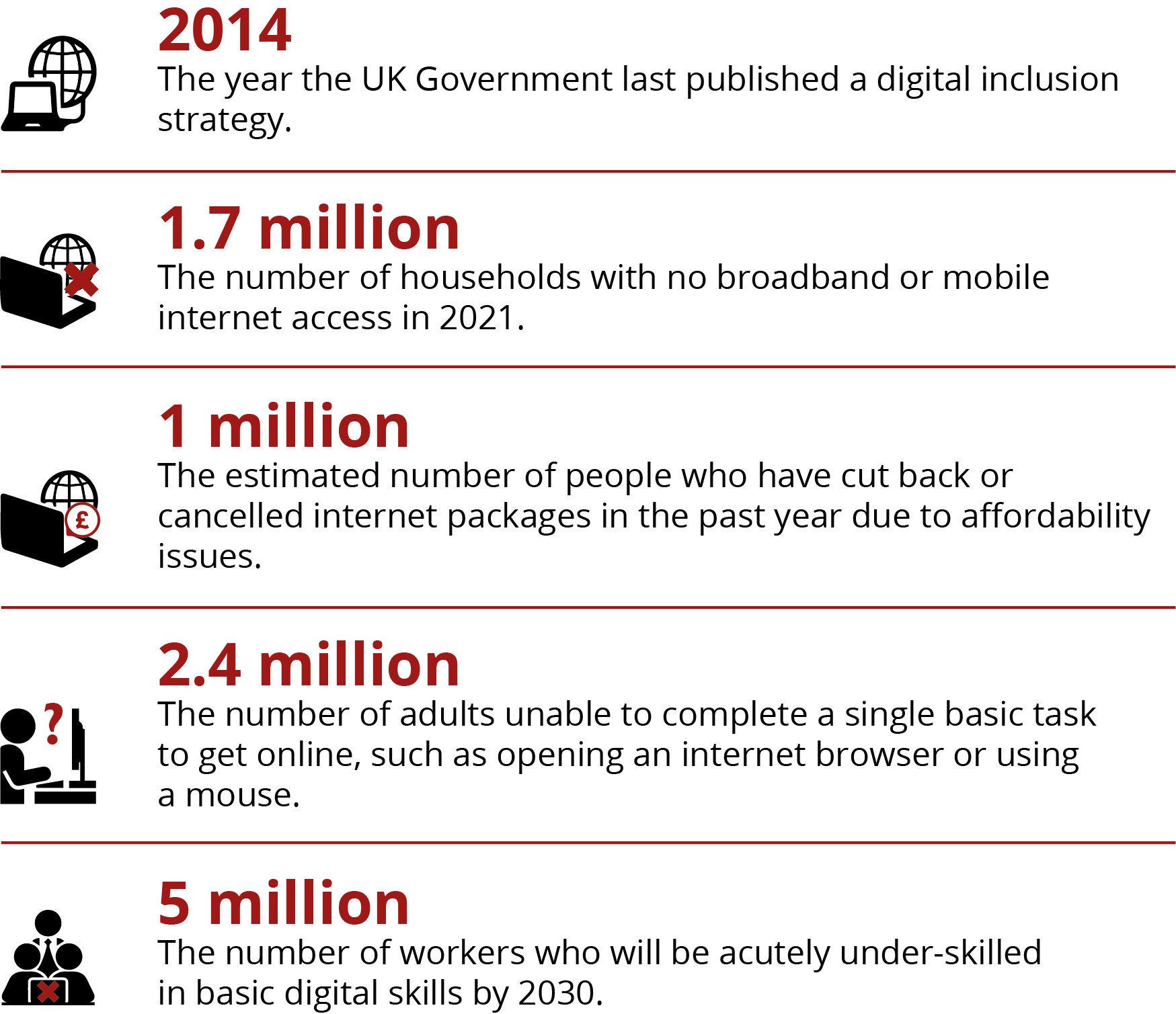 Data & Society — At the Digital Doorstep