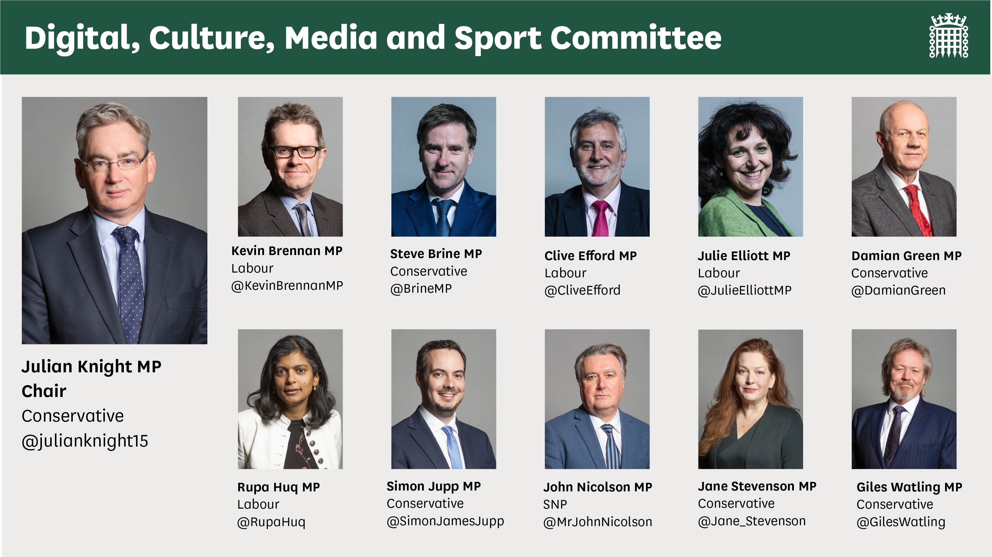 Digital, Culture, Media and Sport Committee membership as of 2022. Link shows current select committee membership