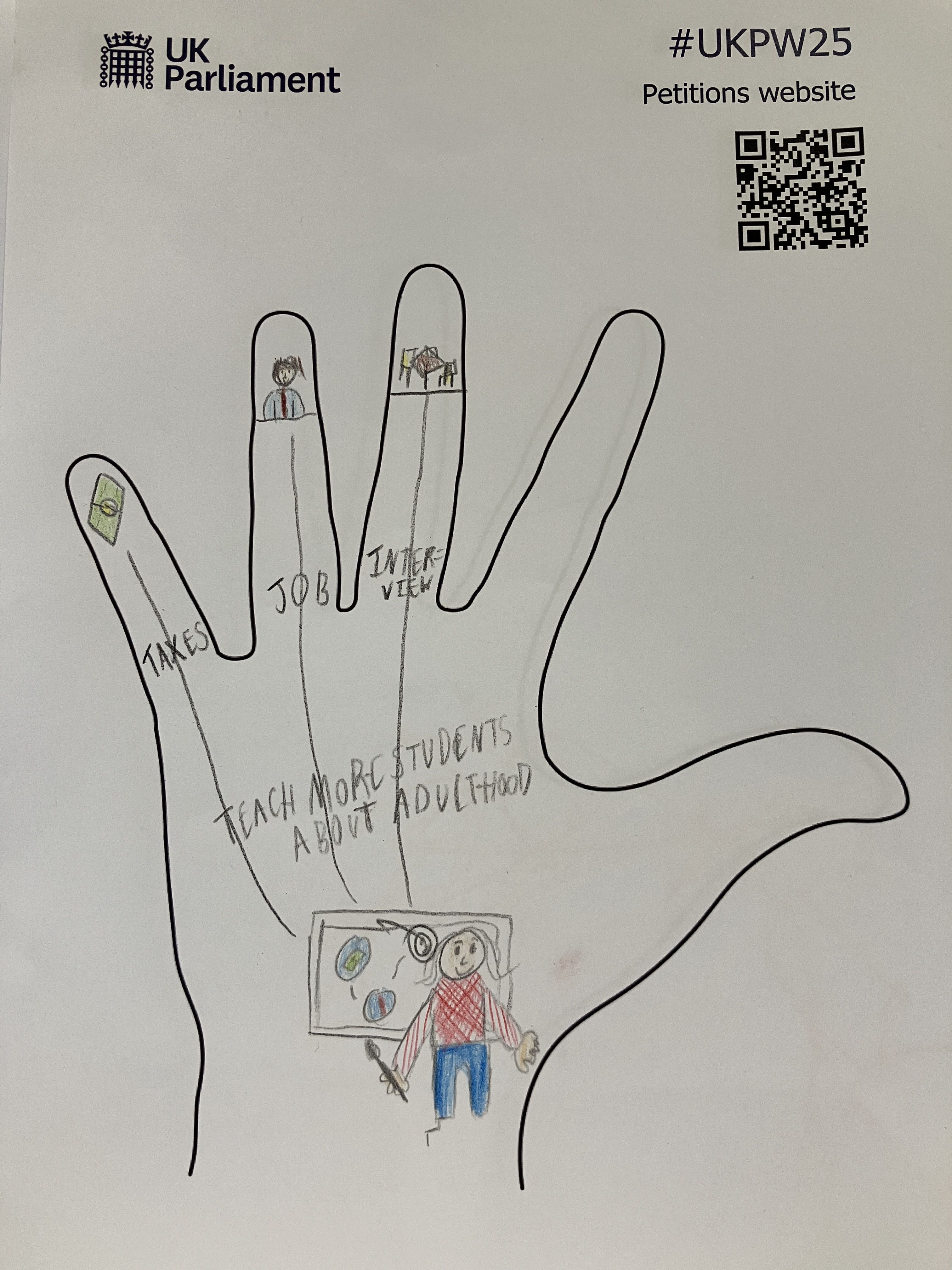 Artwork about petitions made by a participant