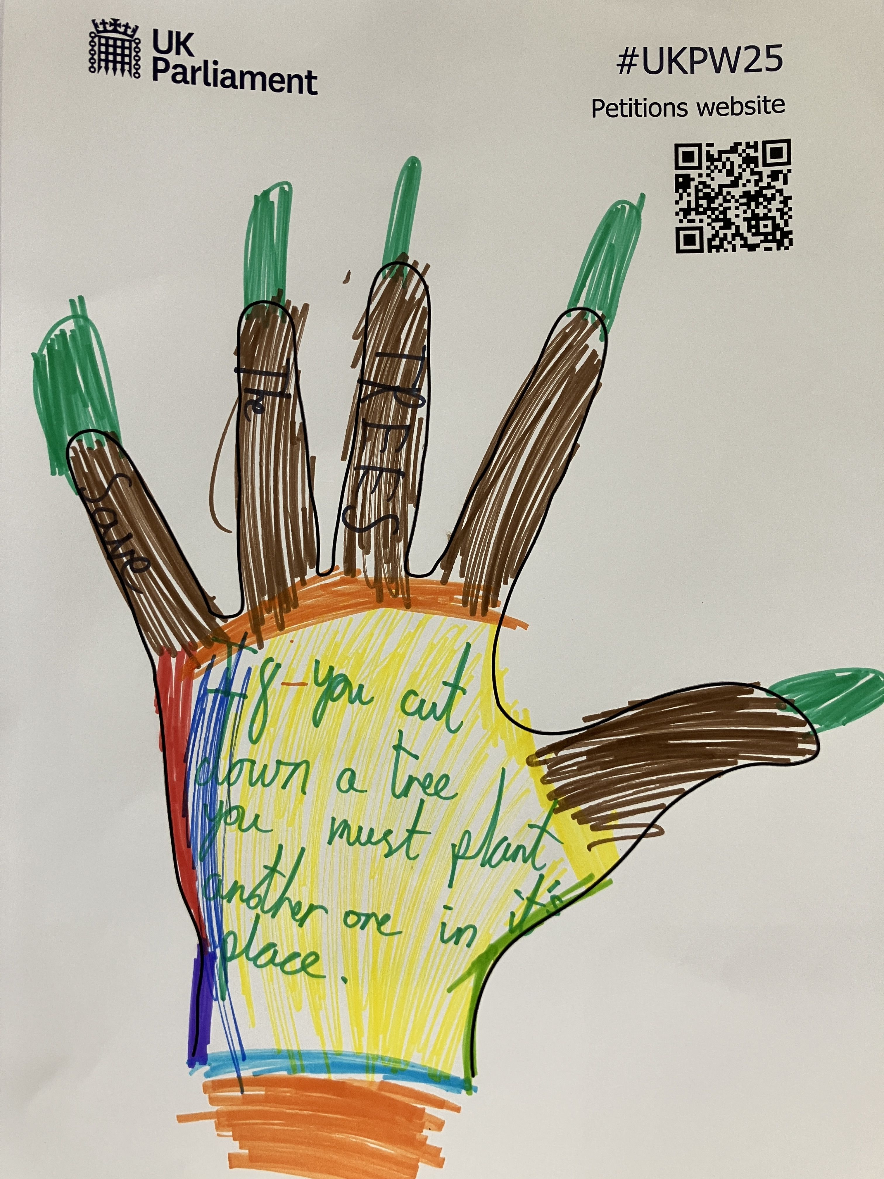 Artwork about petitions made by a participant