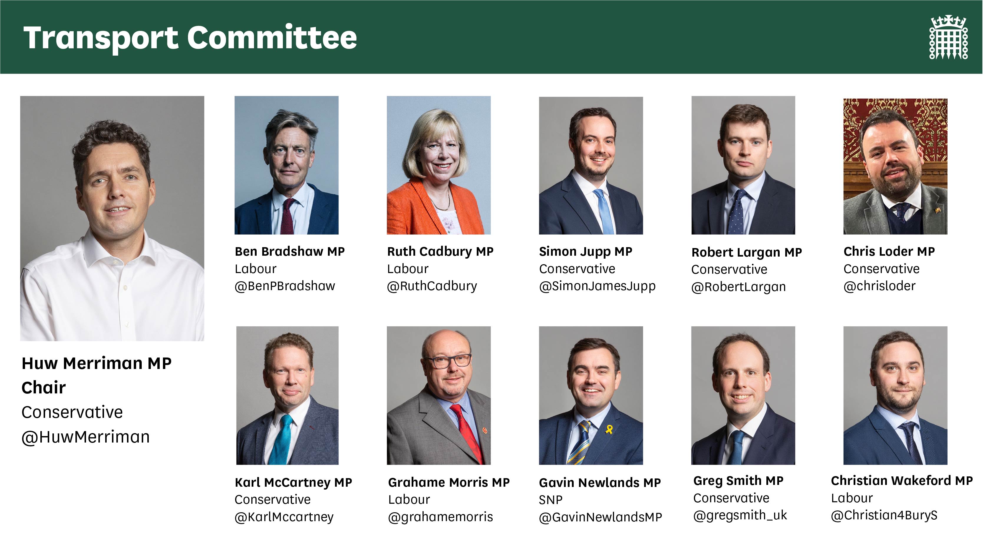 Committee membership as of 2022. Link shows current select committee membership