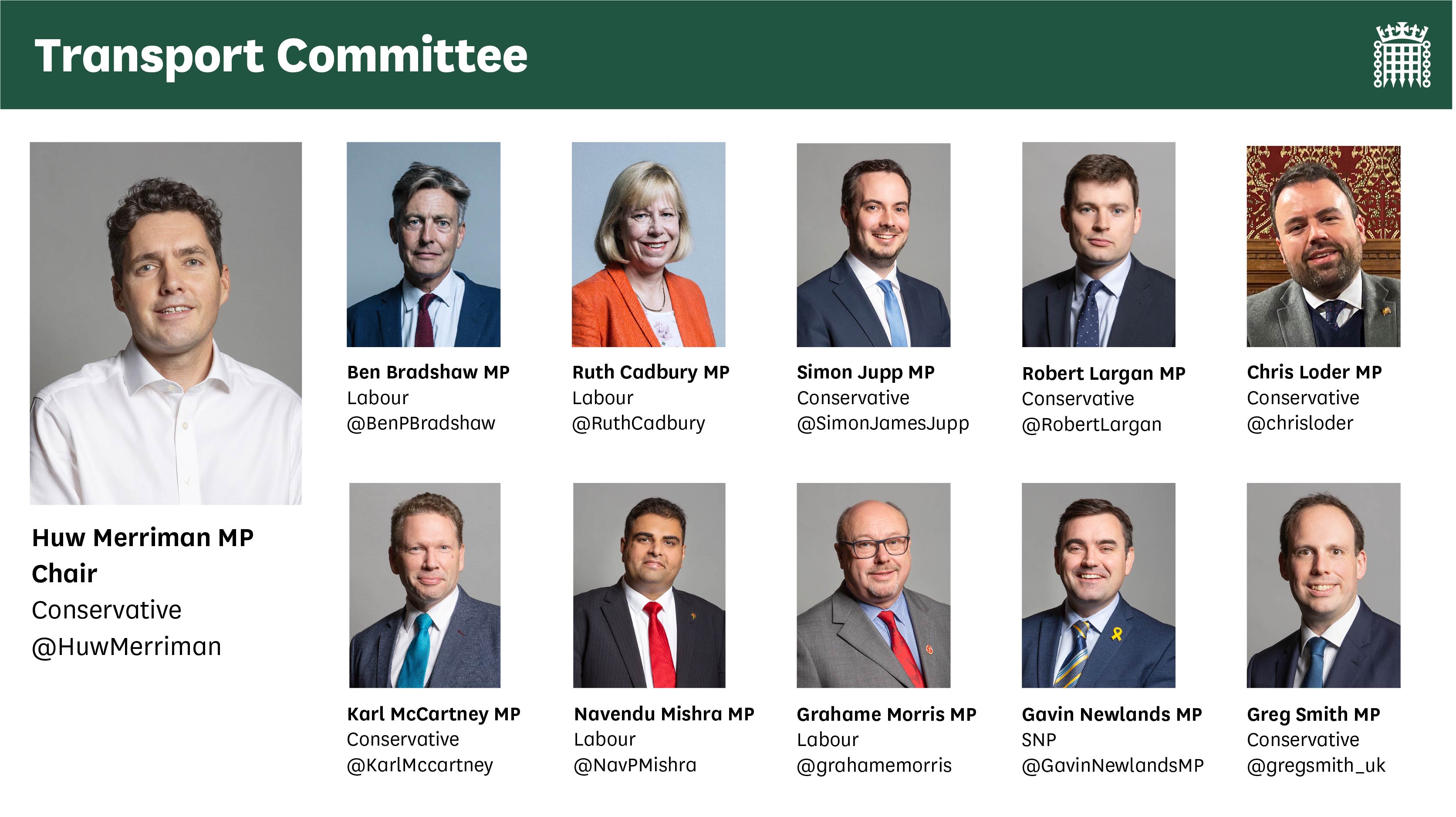 Transport Committee membership as of January 2022. Link shows current select committee membership